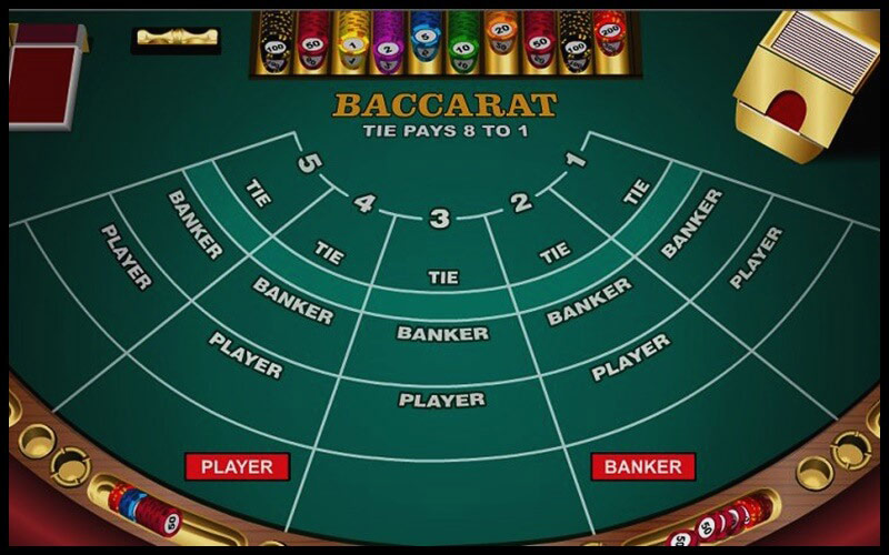 Chơi Baccarat trực tuyến sẽ giúp bạn tiết kiệm được chi phí